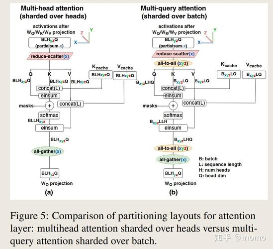 翻译论文常用研究方法有哪些?-图1 翻译论文常用研究方法有哪些?-图1