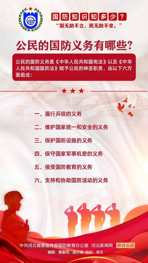 国防教育对大学生有何深远意义?-图1 国防教育对大学生有何深远意义?-图1