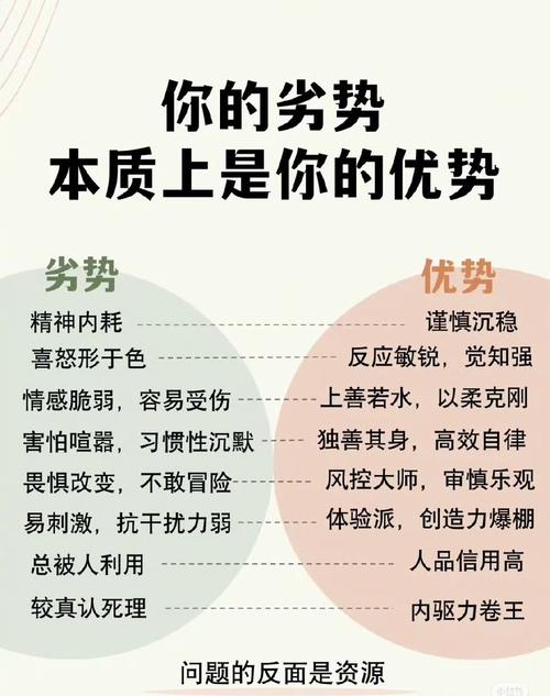 优势视角是研究方法还是理论视角？-图3