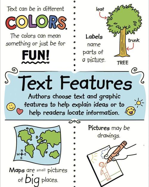 从 角度来研究它 英语如何准确表达?-图3 从 角度来研究它 英语如何准确表达?-图3