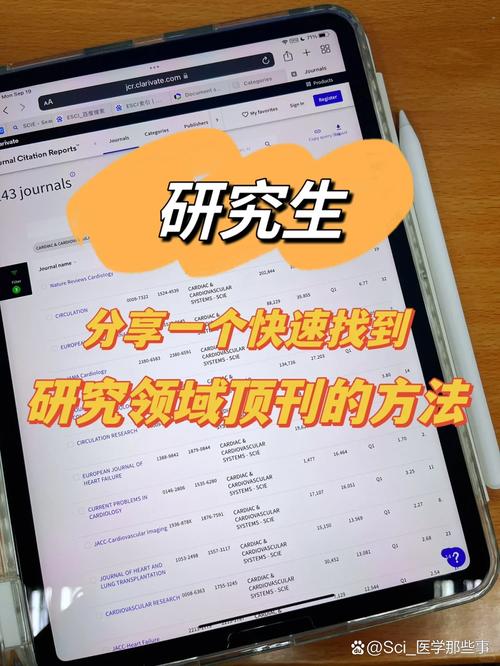 如何高效追踪研究领域最新动态？-图2