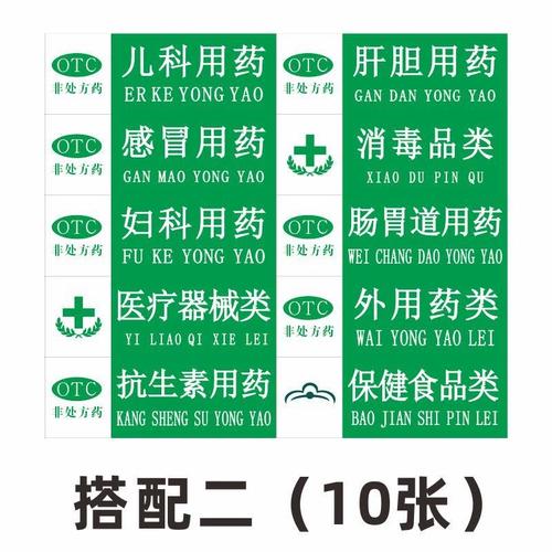 药物标签需包含哪些关键信息?-图3 药物标签需包含哪些关键信息?-图3