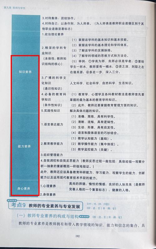 职业素养培养为何意义深远？-图3