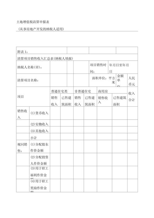 土地增值税参考文献有哪些？-图2