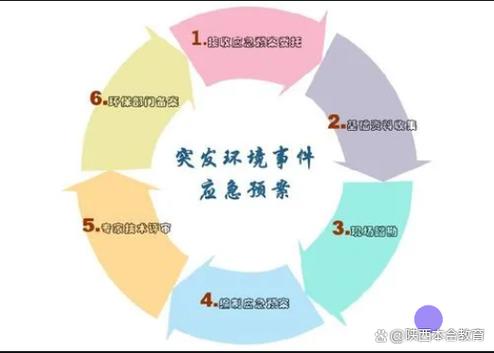 企业环境问题何解？对策研究如何落地？-图1