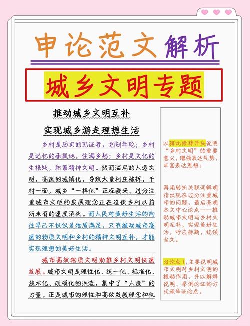 近三年城镇建设研究聚焦哪些方向？-图2