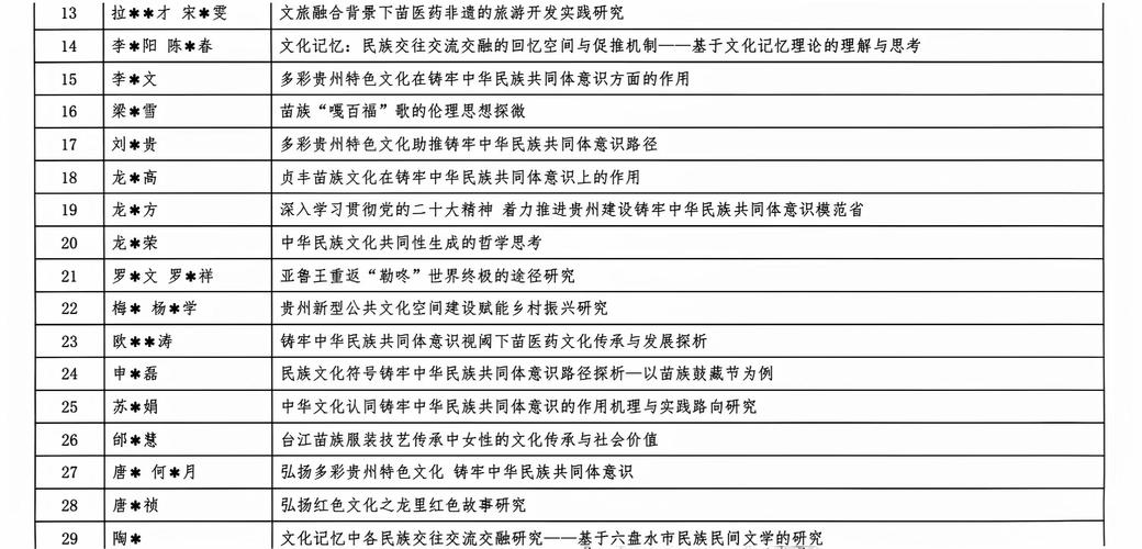 贵州教育资源网论文怎么查？-图1