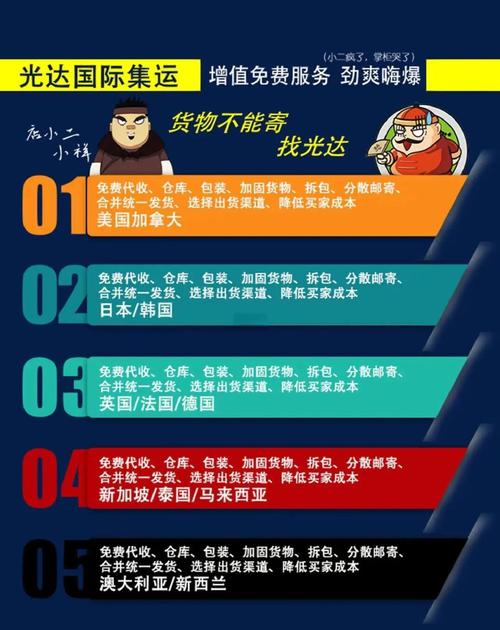 研究快递配送问题有何现实意义？-图3