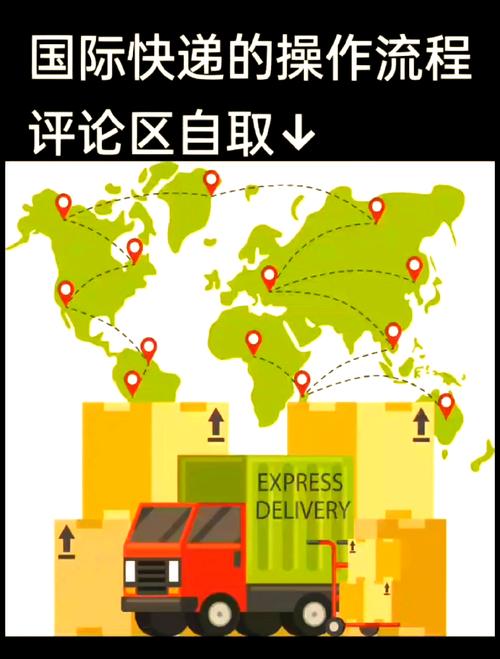 研究快递配送问题有何现实意义？-图2