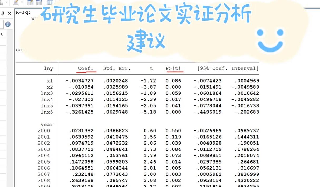 实地研究如何有效分析资料?-图2 实地研究如何有效分析资料?-图2