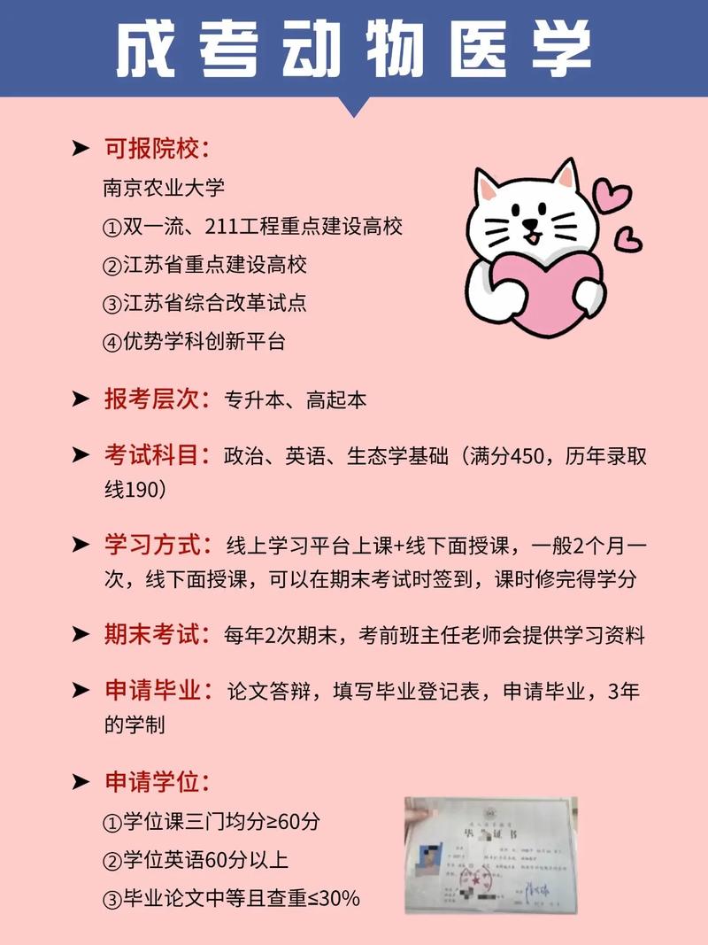 中英动物隐喻差异何在？-图2