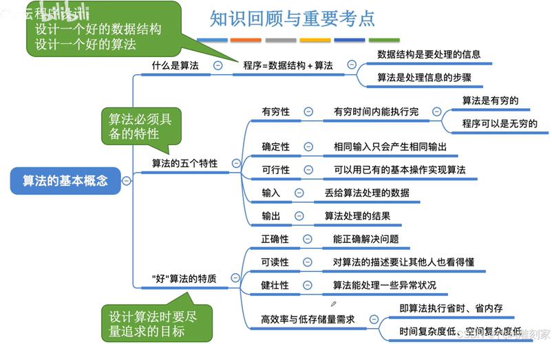 计算能力研究思路如何构建?-图1 计算能力研究思路如何构建?-图1
