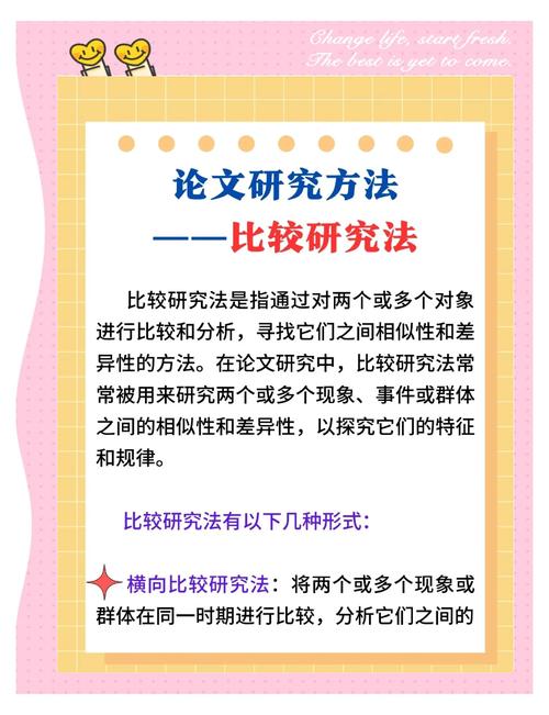 论文研究方法占比多少才合理?-图2 论文研究方法占比多少才合理?-图2