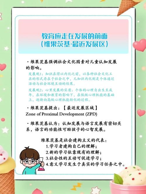 最近发展区对教育的启示-图1