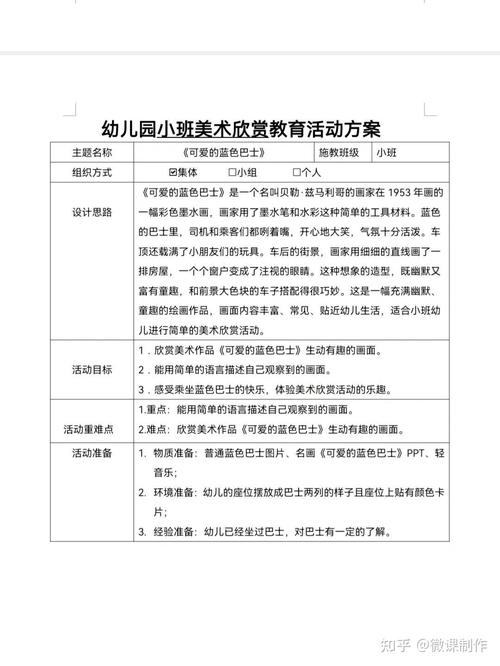 如何评价幼儿园美术教育活动？-图2