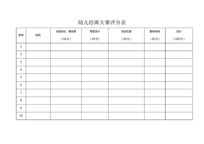 如何评价幼儿园美术教育活动?-图1 如何评价幼儿园美术教育活动?-图1