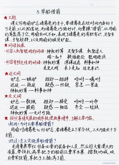 汉语借词研究目标究竟是什么?-图1 汉语借词研究目标究竟是什么?-图1