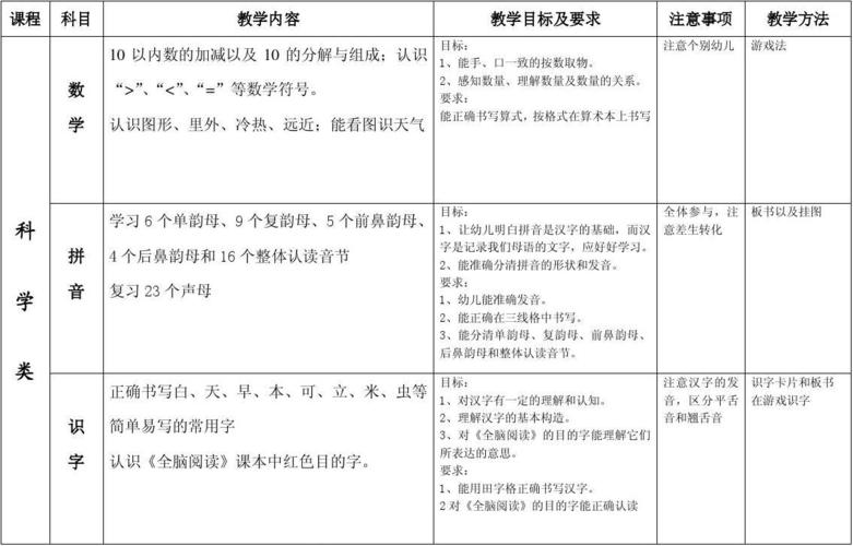 汉语借词研究目标究竟是什么？-图3