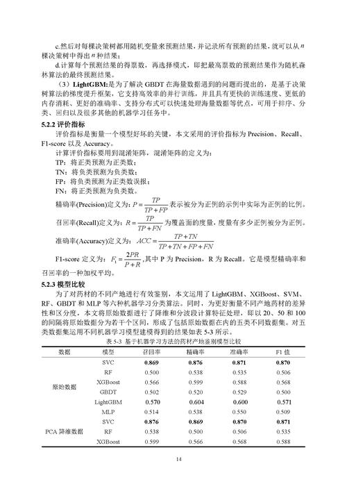 大学生高数论文参考文献如何规范选取?-图1 大学生高数论文参考文献如何规范选取?-图1
