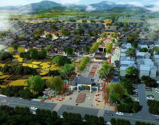 古城开发项目研究为何较少?-图3 古城开发项目研究为何较少?-图3