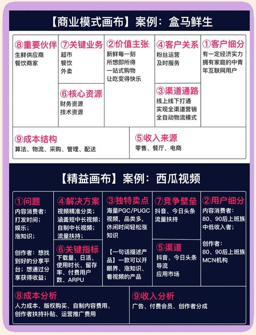 目标营运资本研究方法有哪些关键点?-图2 目标营运资本研究方法有哪些关键点?-图2