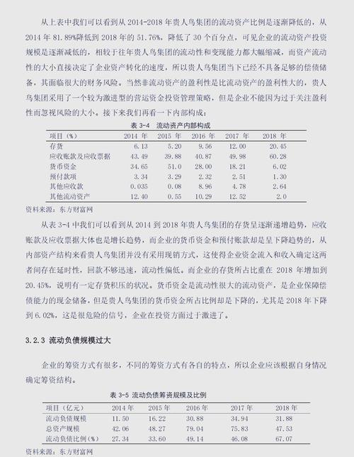 目标营运资本研究方法有哪些关键点?-图3 目标营运资本研究方法有哪些关键点?-图3