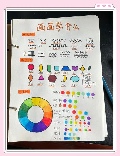 美术学与美术教育,究竟有何本质不同?-图3 美术学与美术教育,究竟有何本质不同?-图3