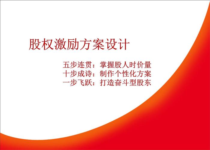 为何股权激励政策成研究热点？-图1