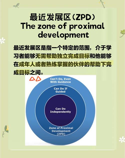 国外认知转喻研究现状如何？-图2