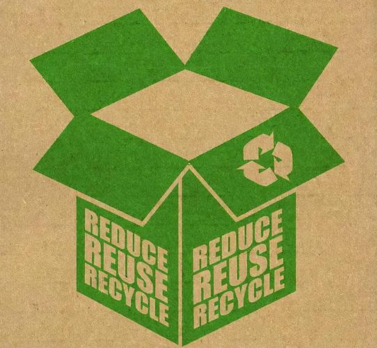 绿色物流研究现状如何？未来趋势怎样？-图2