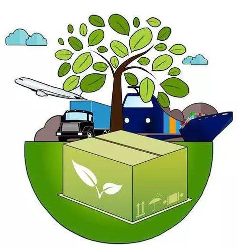 绿色物流研究现状如何?未来趋势怎样?-图1 绿色物流研究现状如何?未来趋势怎样?-图1