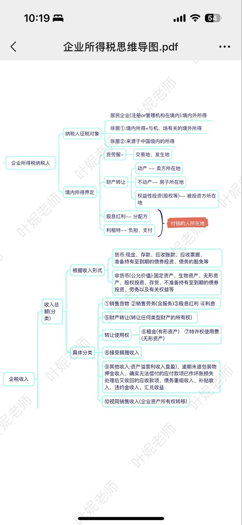企业纳税筹划的研究目标究竟是什么?-图2 企业纳税筹划的研究目标究竟是什么?-图2