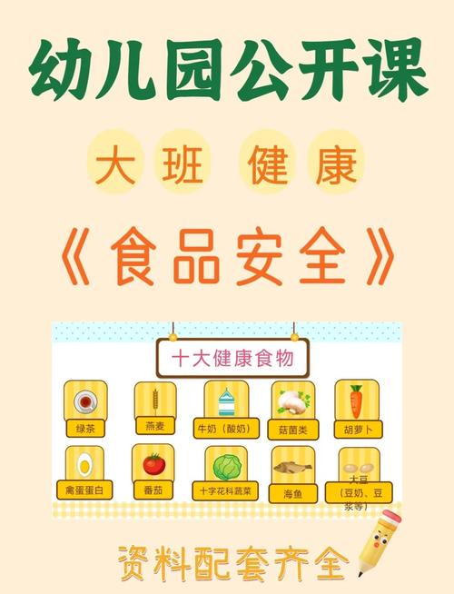 幼儿园食品安全教育活动如何有效开展?-图1 幼儿园食品安全教育活动如何有效开展?-图1