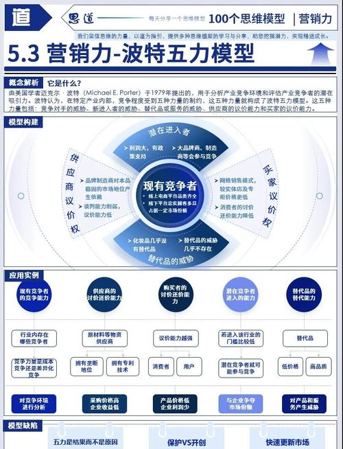 营销策略研究，到底有何价值？-图3