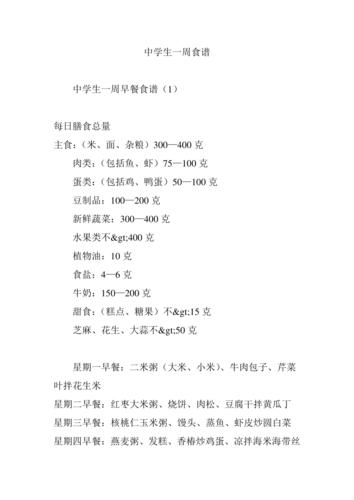 中学生饮食健康参考文献有哪些？-图2