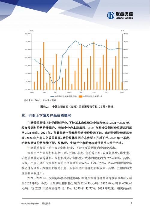 养殖业经济发展参考文献有哪些?-图2 养殖业经济发展参考文献有哪些?-图2