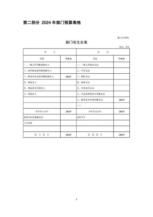 企业财务预算参考文献有哪些？-图2