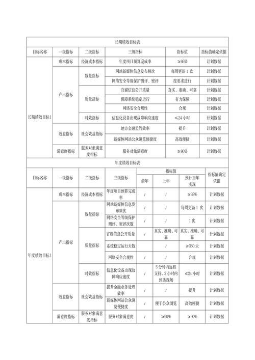 企业财务预算参考文献有哪些？-图3