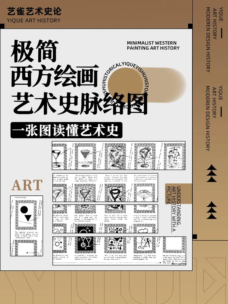 西方设计发展史有哪些核心参考文献？-图2