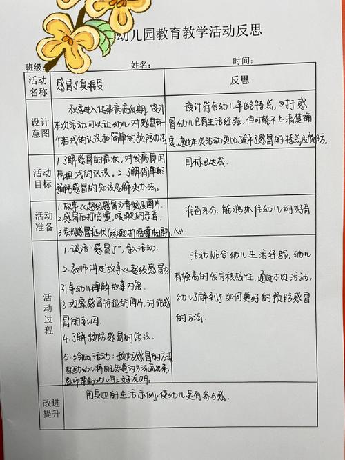 幼儿园教学反思如何优化教育实践？-图1