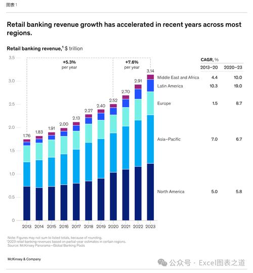国外盈利能力研究现状如何?-图1 国外盈利能力研究现状如何?-图1