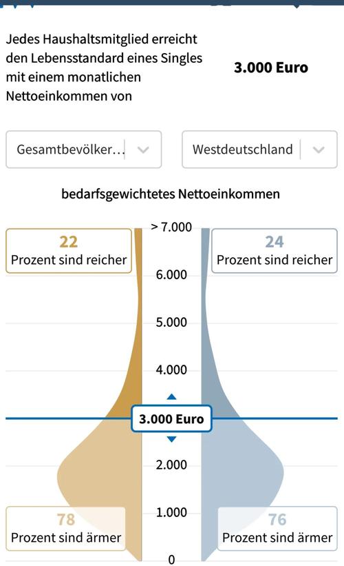 国外盈利能力研究现状如何？-图3