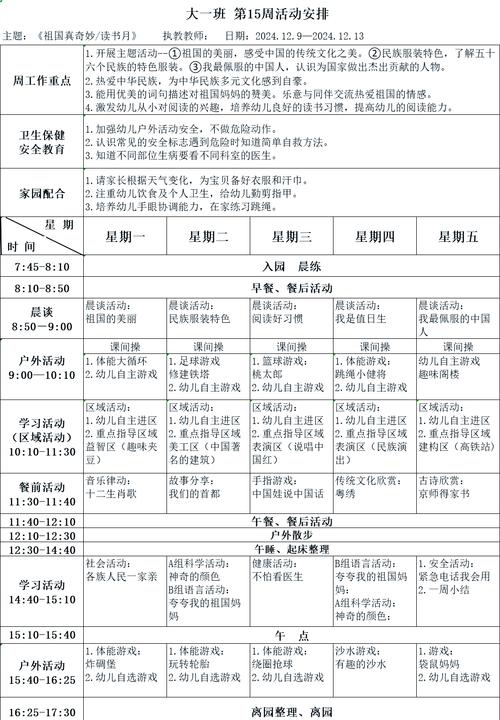幼儿园大班教育活动计划如何有效实施？-图2