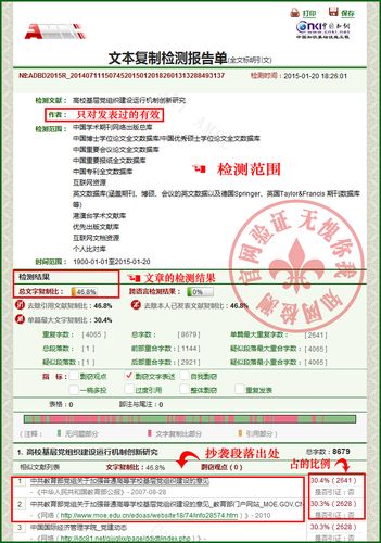 期刊论文查重时参考文献会被查吗?-图2 期刊论文查重时参考文献会被查吗?-图2