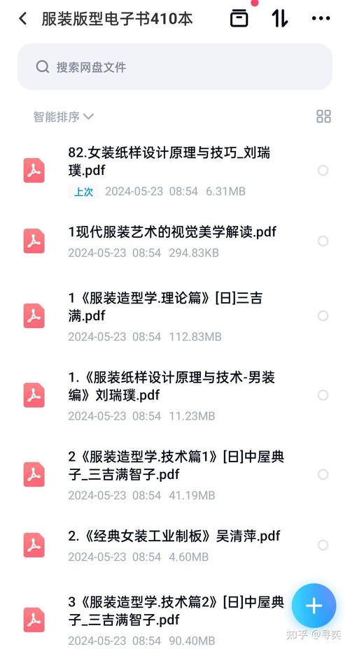 女装设计参考文献有哪些经典方向?-图1 女装设计参考文献有哪些经典方向?-图1