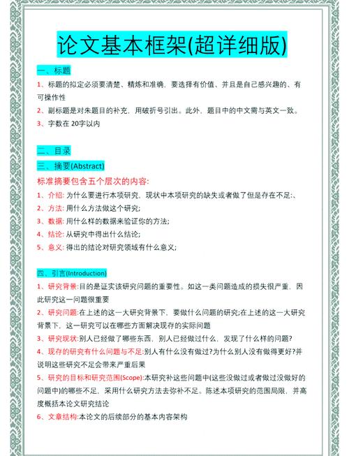 论文提纲究竟该怎么写?-图2 论文提纲究竟该怎么写?-图2