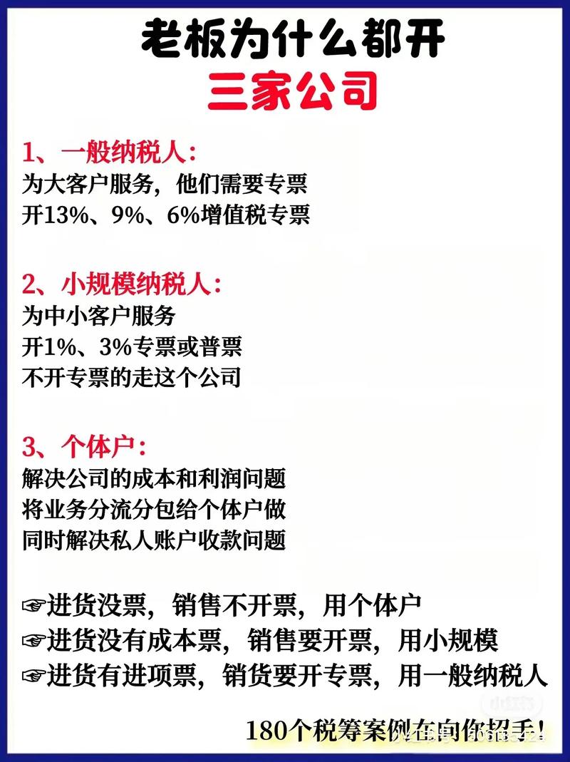 纳税筹划近三年研究热点与趋势是什么？-图2