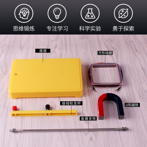 安培定则如何建构？研究方法有哪些？-图3