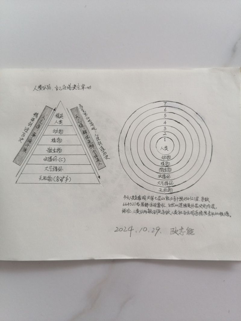 游客重游意愿的核心驱动因素是什么?-图3 游客重游意愿的核心驱动因素是什么?-图3