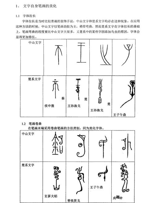中国文化和汉字参考文献有哪些？-图2